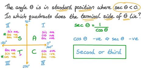 Explain how to determine which side yo.